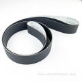 Silicon Carbide Abrasive Belt Glass Grinding Sanding Belt